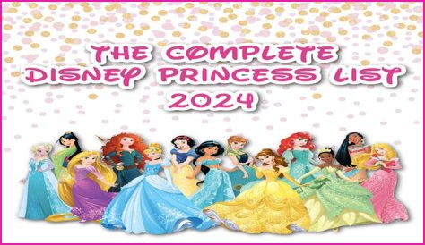 All of the Disney Princess Names: A Comprehensive Guide