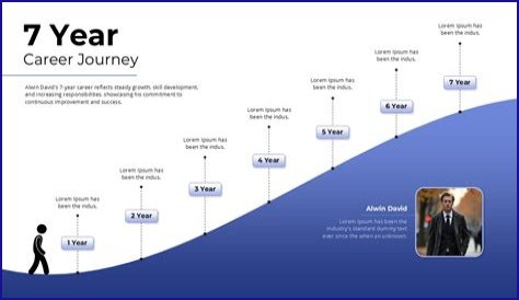 JJ Reddick's Net Worth: A Look into His Financial Journey and Achievements