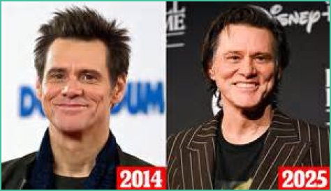 Who Married Jim Carrey? A Comprehensive Look at His Marriages and Relationships